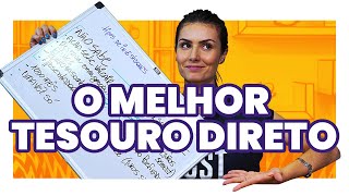 Thumbnail do Vídeo