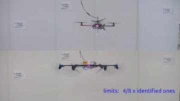 Nonlinear Model Predictive Control with Actuator Constraints for Multi-Rotor Aerial Vehicles