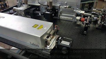 laser system automation www.wlsc.com 3 axis laser head laser system intergrator