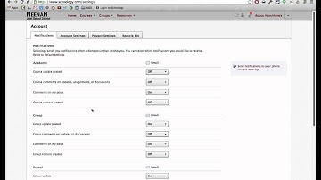 Schoology   Parent Notifications