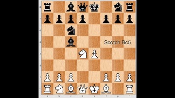 Chess Opening: Scotch Bc5 - Recognizing variations