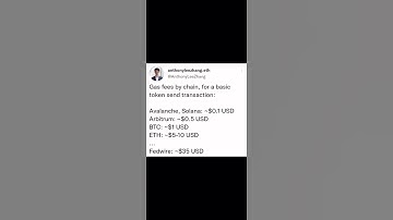Avalanche AVAX,Solana SOL has very less gas fees #crypto #altcoin #sol #avax #eth #btc #gas