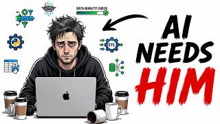 Your Life at Every Level of a Data Engineer (2026 Reality)