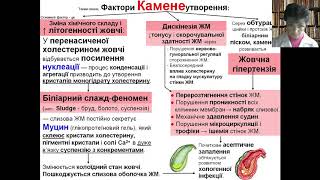 Жовчнокам'яна хвороба. Доцент Елла Володимирівна Карнаух