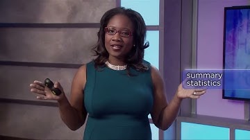 Validating Statistical Assumptions - Learning Statistics