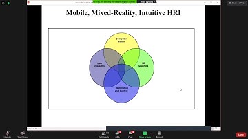 AIM2020 Workshop-Research and Education at the Convergence of Frontier Technologies-Vikram Kapila
