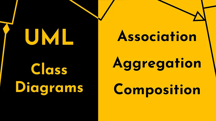 UML Class and Object Diagrams | Association vs. Aggregation vs. Composition | Geekific