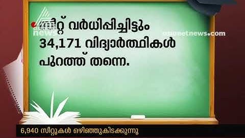 Plus one admission crisis in Malabar schools