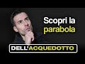 LA PARABOLA DELL’ ACQUEDOTTO