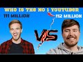 Top 10 YouTube Channel In The World ?