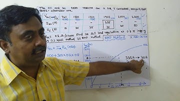 11=MMF METHOD PROBLEM