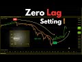 BEST Free Moving Average Shift Indicator on TradingView | Every Beginner Should Know!