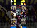 IPL Legend, WI Ghost?