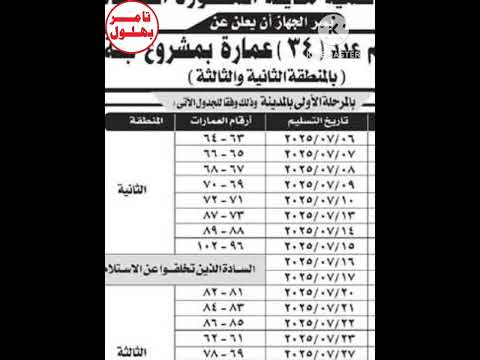 جدول جديد لتسليم شقق جنة بالمنصورة الجديدة