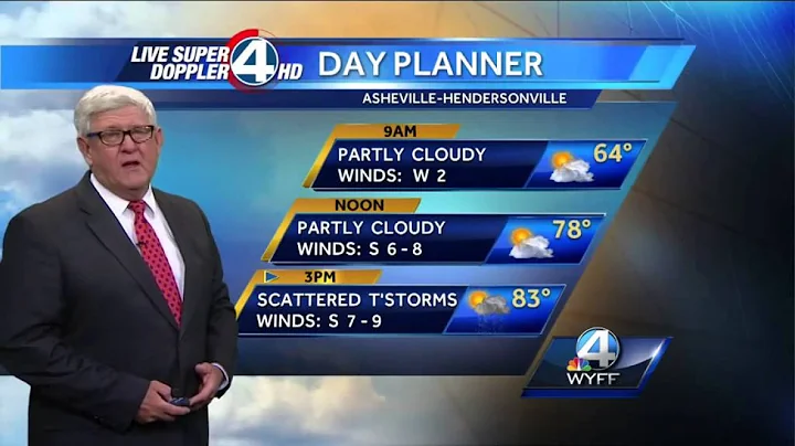 Dale Gilbert's Wake-up Forecast for Monday, May 12, 2014