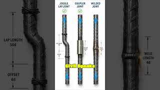 Joggle Lap vs Coupler vs Welded Joint | Reinforcement Connections Explained 🏗️ #civilspeaks