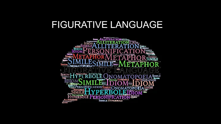 Figurative Language Feast: Unlocking the Magic of Similes, Metaphors, and More  #writingskills