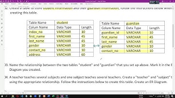 DBMS Question set 04
