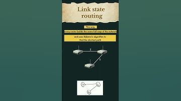 link state routing in computer networks | #computernetworks #networking