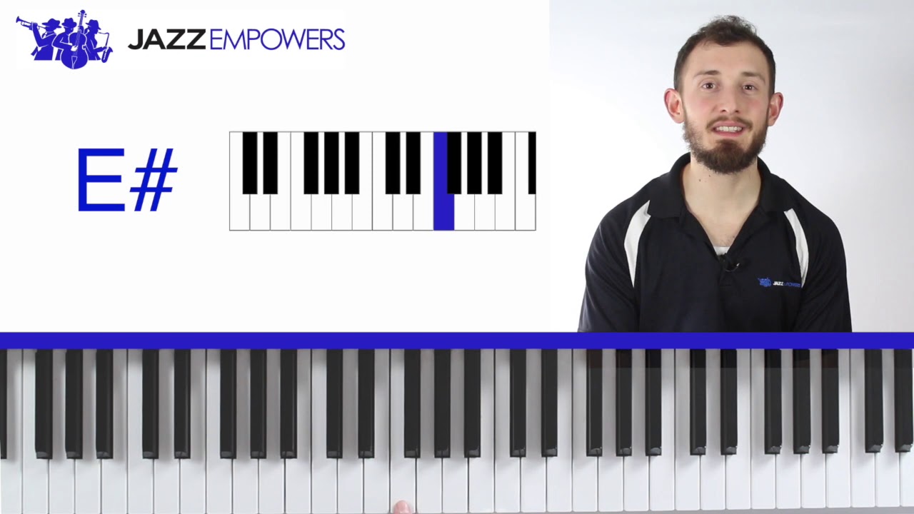 Beginner Jazz Piano Lesson 3 How To Play Sharps YouTube