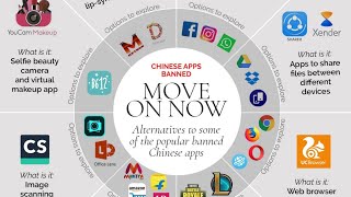 Chinese App Alternative in India | 59 चाइनीज ऐप्स  बैन - अब इन भारतीय ऐप्स का करें इस्तेमाल |#China