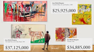 The Art Market (in Four Parts): Auctions