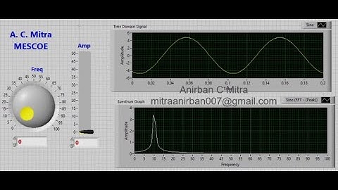 PART-I_Vibration Measurement-A Concept of FFT using LabVIEW