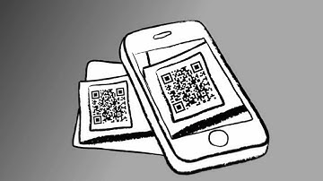 Add QR Code to your business card and play a Video
