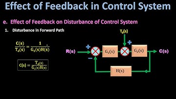 Part 5 of 5 : Effect of Feedback on  Disturbance/Noise of Control System