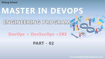 What is MDE? (DevOps + DevSecOps + SRE) | MDE Tutorial | DevOps Tutorial | Part - 02