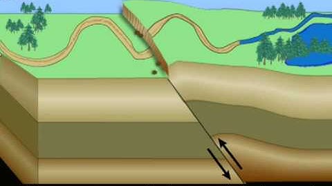 New Madrid Earthquake, A River Runs Backward (Educational)