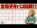 【電子タバコ】初心者＆入門者へ♪ 自分に合うのは一体どれ!? 全電子タバコ比較＼(^^)／ ~アイコス、グロー、プルームテック、VAPE~