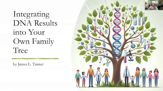 Integrating DNA Results into Your Own Family Tree - James Tanner (2 May 2024)