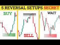 5 Reversal Setups That Fool 90% of Traders | Smart Money Concepts Explained