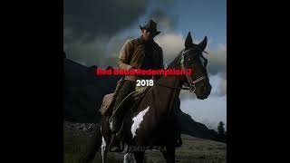 Best Game From each year 2010 - 2025 #shorts #rdr2 #witcher3 #uncharted4 #edit #gaming #games