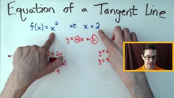 Equation of a Tangent Line (example problem)