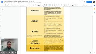 Summit Learning: Projects & Units - The Structure of a Summit Math Concept Lesson