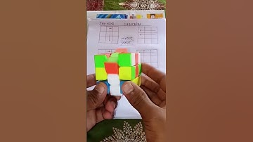 Cube short video 🤔😱#shorts #youtubeshorts #ytshorts #cubeviralvideo