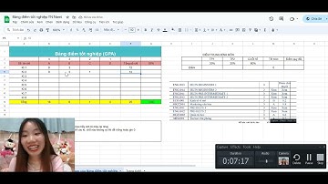 [DUE tip] Công thức tính điểm GPA và trung bình môn ở đại học không trượt phát nào