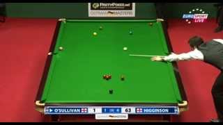 Ronnie O&#39;Sullivan - Career Resurgence Clearance