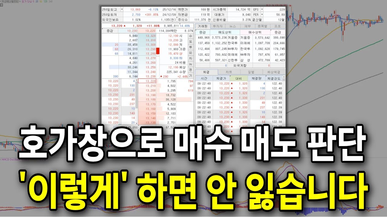 단타 고수가 호가창 보는 법, 모든 비밀을 알려드리겠습니다 / #주식 #호가창