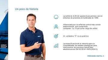 Los Fundamentos de los Lazos de Corriente de 4-20 mA