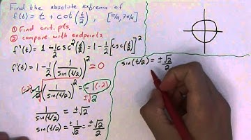 Extrema and Curve Sketching part 2