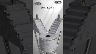 0% vs 100% Ring Soft Body Satisfying 3D Simulation