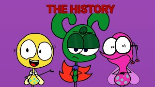 The History Of Erky Perky Tomorrow