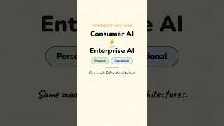 Big differences between consumer AI agent and enterprise AI agent🤯
