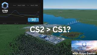 Is Cities Skylines 2 good now?