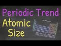 Understanding Periodic Trends in Atomic Size