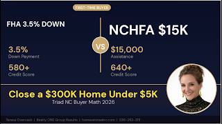 Buy a $300K Triad NC Home with Under $5,000 Out of Pocket 2026 | NCHFA + FHA Stacking Math
