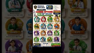 PCB Students Career Guide | Medical Courses After 12th